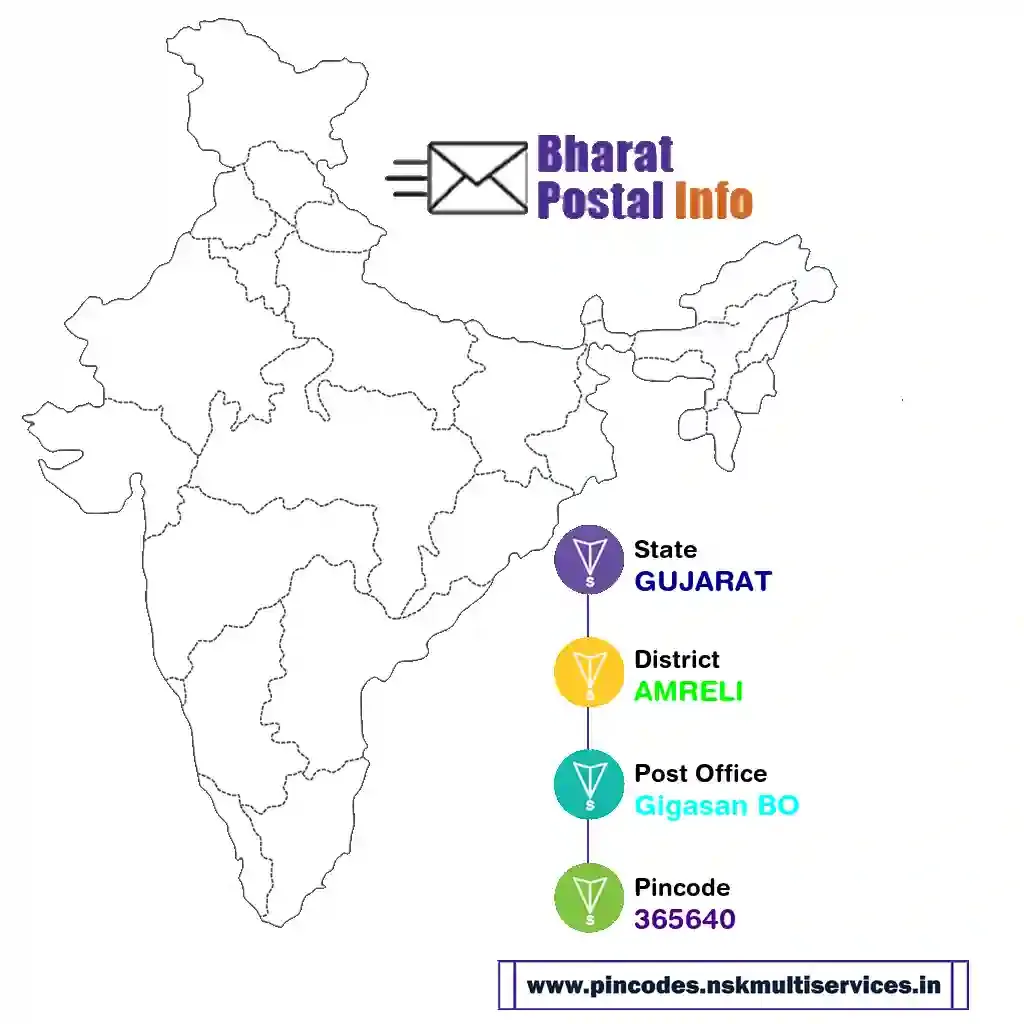 gujarat-amreli-gigasan bo-365640